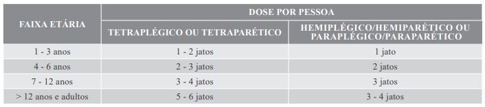 Ziclague.JPG