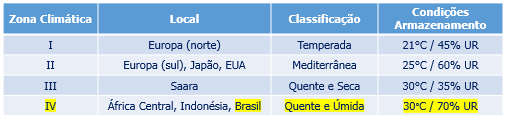 Zonas climáticas.png